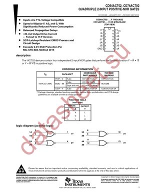 CD74ACT02MG4 datasheet  